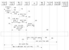 Figure P1020110019073