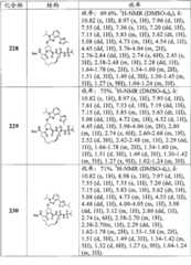 Figure BDA00001685001201741