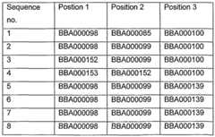 Figure imgf000102_0001