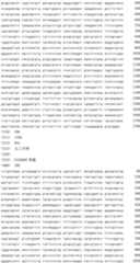 Figure IDA0002795140360001821