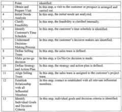 Figure imgf000877_0001