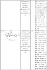 Figure imgf000164_0001