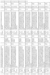 Figure imgf000203_0001