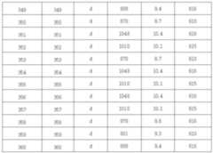 Figure 112013072804751-pat00092