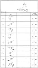 Figure imgf000196_0001