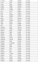 Figure imgf000140_0001