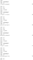 Figure IDA0001908093610000651