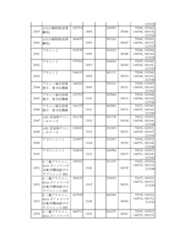 Figure 2023175888000224