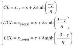 Figure FDA0000480776470000061