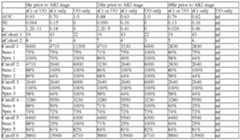 Figure imgf000455_0002