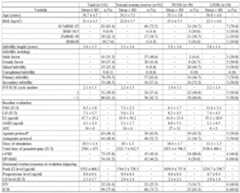 Figure imgf000050_0002