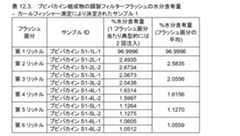 Figure 2024503402000064