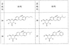 Figure A200780005669D00632