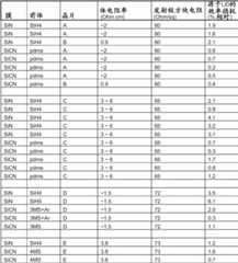 Figure BDA00001649608100691