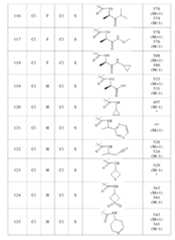 Figure 108125050-A0305-02-0167-65