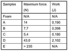 Figure imgf000038_0001