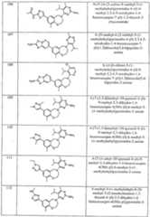 Figure imgf000163_0001