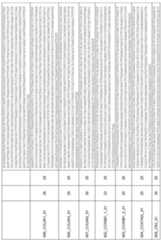 Figure imgf000169_0001