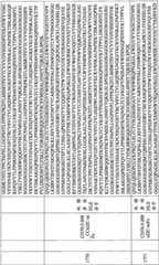 Figure BPA0000256061330004351