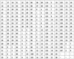 Figure BDA0002117804630000291