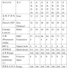 Figure B2005800449560D00321