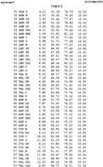 Figure imgf000458_0001