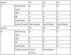 Figure imgf000017_0001