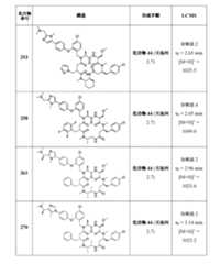 Figure 2022507958000139