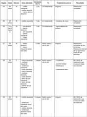 Figure imgf000015_0001