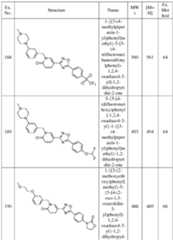 Figure imgf000247_0001