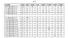 Figure 2022545625000026