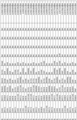 Figure imgf000113_0001