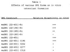 Figure imgf000130_0001