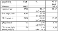 Figure imgf000033_0001