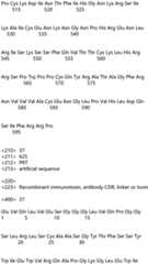 Figure IDA0004177795620001111