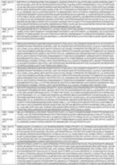 Figure imgf000144_0001