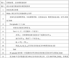 Figure BDA0003203222860000161