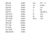 Figure 2024079817000150