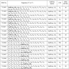 Figure imgf000343_0001