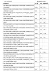 Figure imgf000140_0001