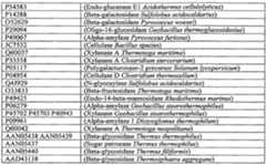 Figure 112008065043549-PCT00002