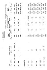 Figure imgf000021_0001