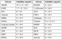 Figure imgf000110_0001
