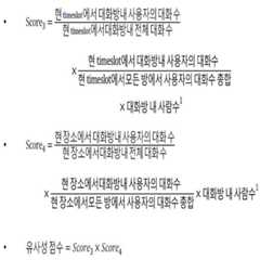 Figure 112017057765350-pat00002