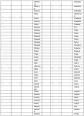 Figure imgf000251_0001