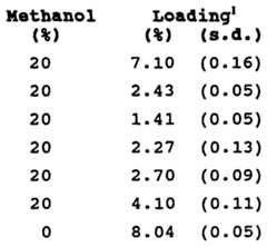 Figure imgf000017_0002