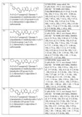 Figure imgf000145_0001