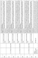 Figure BDA0003491947490002081