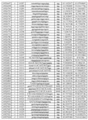 Figure imgf000394_0001