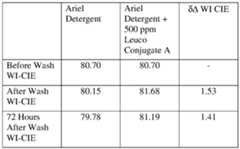 Figure imgf000043_0001